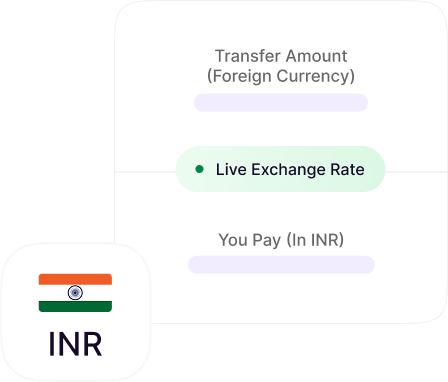 Best Exchange Rates icon